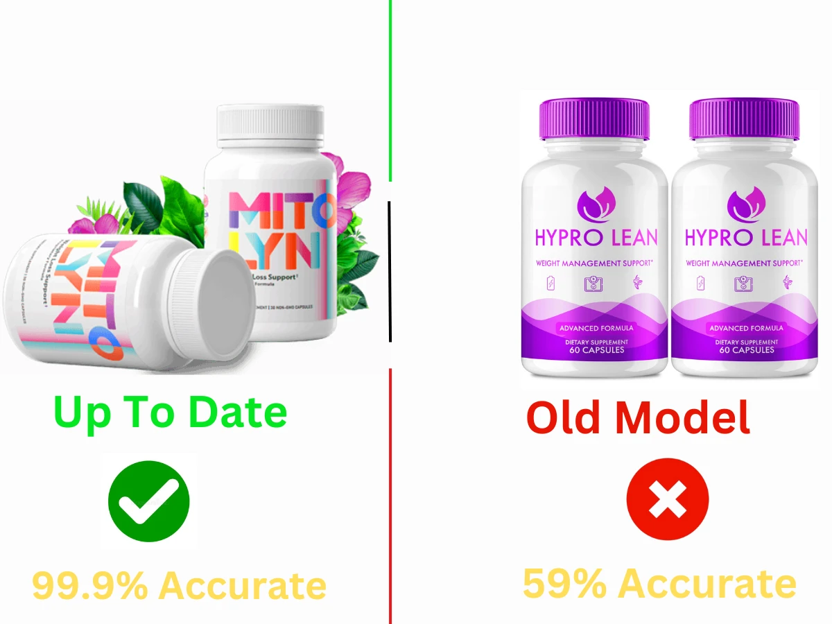 Hypro Lean Mitochondrial Support Weight Loss Supplement